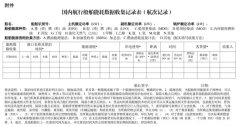 岸電使用記錄和報告要求